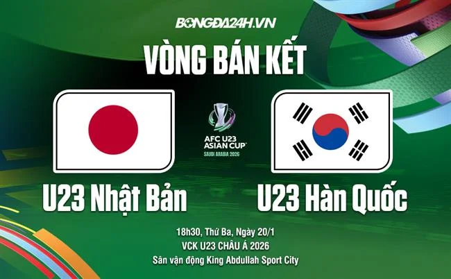 Quản lý vốn cược