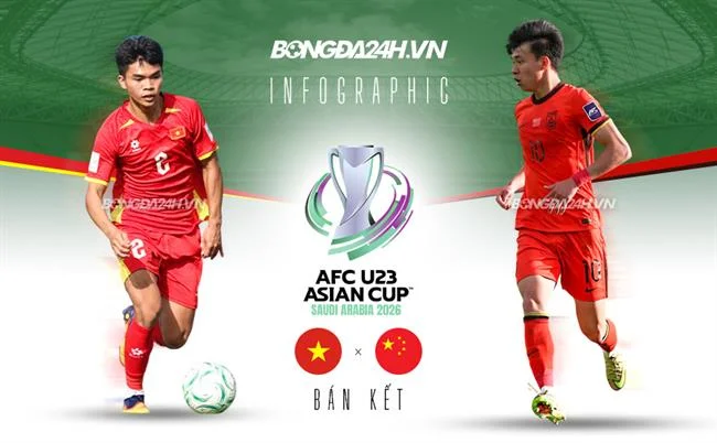 Truy cập 188BET không giới hạn